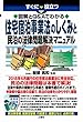 図解とQ&Aでわかる　住宅宿泊事業法のしくみと民泊の法律問題解決マニュアル すぐに役立つ
