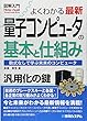 図解入門 よくわかる 最新 量子コンピュータの基本と仕組み