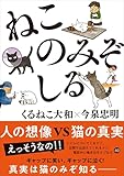 ねこのみぞしる