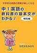 中１英語の教科書の基本文がわかる！解説編: 中学校の英語の授業が楽しくなる