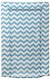 East Coast Nursery Chevron Changing Mat (Turquoise) by East Coast Nursery Ltd