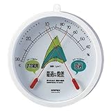 エンペックス気象計 最適な飽差 温度計・湿度計 TM-4680