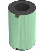 Amazon.co.jp: 【バルミューダ純正品】360°酵素フィルター(EJT-S200
