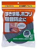 TP-166　セメダイン　すきま用テープN-5　20mm×30mm×2m　10巻