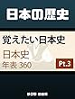 【新しいver】覚えたい日本史年表360 Par3 日本の歴史