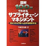 図解100語でわかるサプライチェーンマネジメント: キャッシュフローを上げる経営手法