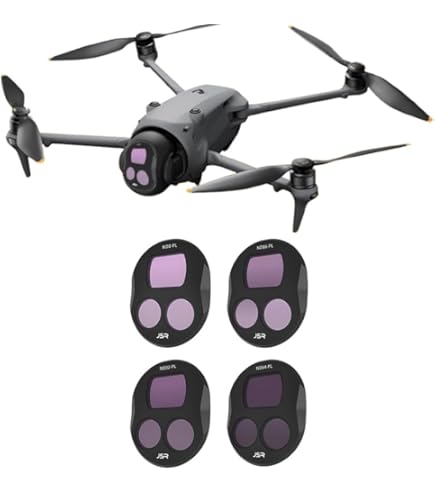 Amazon | DJI Mavic 3 Pro NDフィルターセット (ND8/16/32/64) | 減光