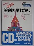 CD付 英会話早わかり