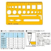 ◎基本サイズについて◎ tシャツ メンズ 無地 Printstar プリントスター 5.6オンス