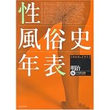 性風俗史年表 明治編: 1868-1912
