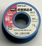 グット　リール巻はんだＳＥ－０６０１２Ｂ
