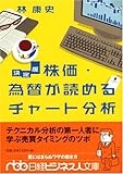 株価・為替が読めるチャート分析―決定版 (日経ビジネス人文庫 ブルー は 10-1)
