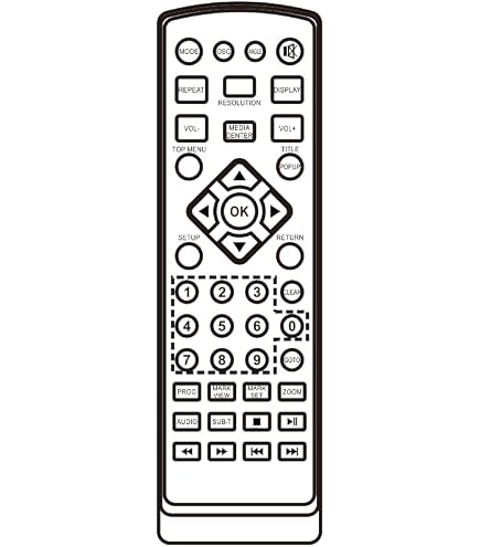 Amazon | リモコン ポータブルブルーレイプレーヤー126/143専用
