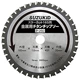 スズキット SC－165用替刃(中国製) P－260