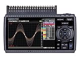 グラフテック データロガー midi LOGGER GL840-M