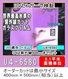 【夏冬両用透明遮熱】UVA紫外線（400nmまで）カットするU4-6580　（0.1）平米単位 オーダーカット販売