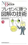 プレゼンに勝つ図解の技術 (日経文庫)