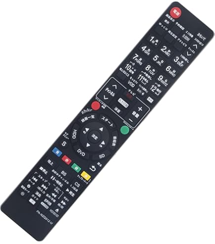 Amazon | allimity N2QAYB000912 N2QAYB000918 N2QAYB000919