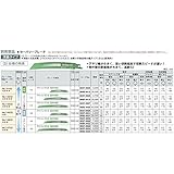 日立工機 セーバソーブレード No.147(S) 0037-0530