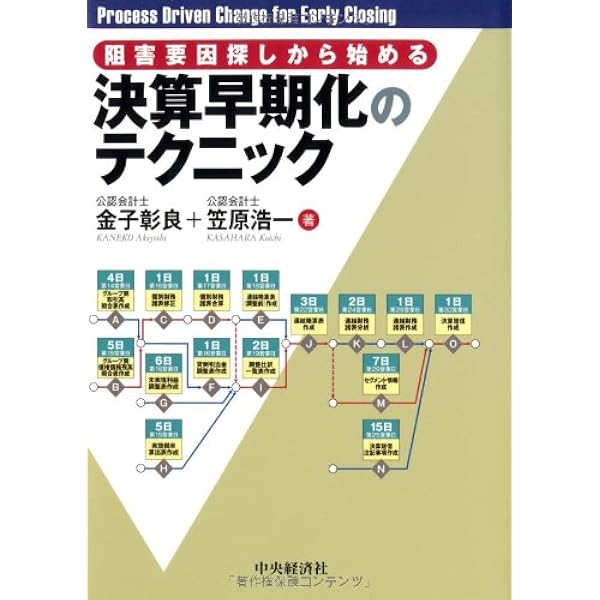 【中古】 決算期統一・決算早期化プロジェクトの進め方 Amazon.co.jp: 決算期統一・決算早期化プロジェクトの進め方 : 有限