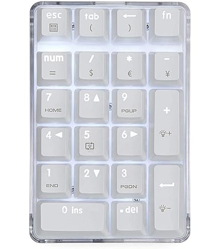 無線キーボード　Zonkey（マットホワイト）④ 無線キーボード Zonkey（マットホワイト） - zonkey(Goya) - BOOTH
