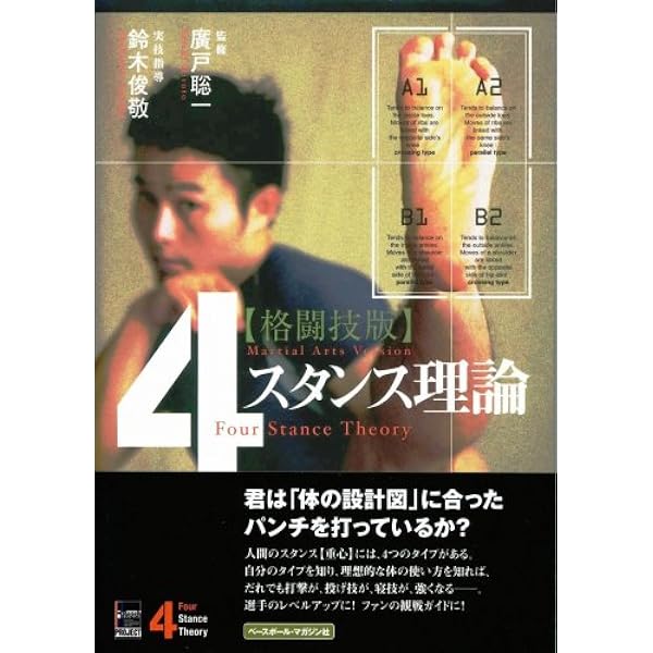 月刊秘伝　2008年〜2022年 月刊秘伝2022年1月号 | 武道・武術の総合情報サイト WEB秘伝