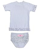RuffleButts SWIMWEAR ベビー・ガールズ US サイズ: 12-18 Months カラー: ブルー