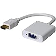 Vodaview PCモニタ対応 HDMI to VGA変換アダプター バスパワー 白