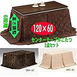 リビング ダイニングこたつ＆掛け布団 2点セット 120×60 高さ調節 省エネボタン PLUM (布団の柄（UKH-37))