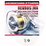 レブロスMX 1003用 MAX5BB フルベアリングチューニングキット 【 HEDGEHOG STUDIO ／ ヘッジホッグスタジオ 】
