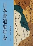 日本書道史年表
