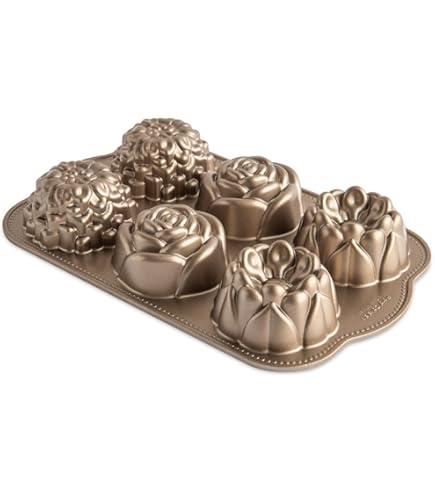 Amazon.co.jp: Nordic Ware Baby Bunny Bites ケーキパン : ホーム