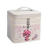 ［ドリーマー］　コスメボックス　メイクボックス　トイレタリーケース　化粧ボックス　2タイプ　2段式　可愛い　オシャレ　仕分け　機能性　耐久性　取っ手付　携帯性　旅行　トラベル　出張　ファスナー付　プレゼント　ブラシ入れつき　鏡2つ付　大容量