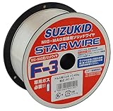 スズキッド(SUZUKID) ソリッドアルミ0.8φ*0.45kg PF-41