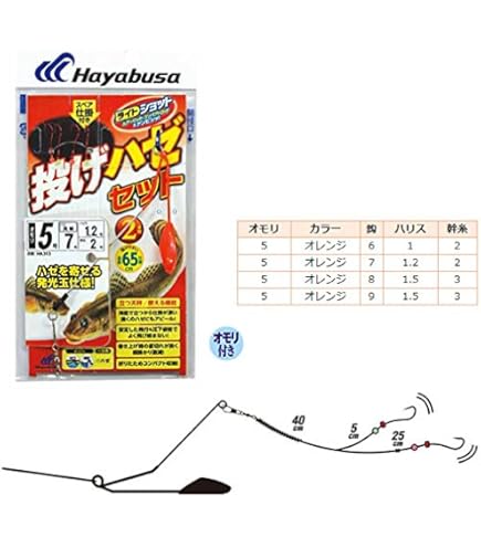 Amazon | OWNER(オーナー) 82498 ハゼ天秤 | オーナー(OWNER) | 完成仕掛け