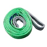 スリングベルト 2t 2m 2本セット 幅50mm ベルトスリング 玉掛 吊ベルト 繊維ベルト ナイロンベルト クレーンベルト