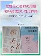 化粧品と美容の用語　和⇔英《欧文》対比辞典