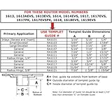 BOSCH Quick Change Templet Guide, Large Dovetail Part No. RA1105 [並行輸入品]