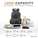 HapTim Multi-Function Large Baby Diaper Bag Backpack W/Stroller Straps-Insulated Bottle Pockets-Changing Pad,Stylish & Durable(Dark Gray-5284) HapTim Multi-Function Large Baby Diaper Bag Backpack W/Stroller Straps-Insulated Bottle Pockets-Changing Pad,Stylish & Durable(Dark Gray-5284)
