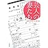 「芸人の妻たち」