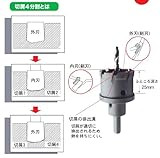 SEK ハイスピードカッターφ17