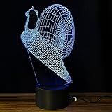テーブルランプ3D創造性光るカタツムリLEDナイトライトベッドルームベッドサイドランプホリデーギフト,Blue