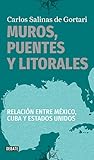 Muros, puentes y litorales / Walls, Bridges, and Borders: Relación entre México, Cuba y Estados Unidos / Relationship Between Mexico, Cuba, and the United States