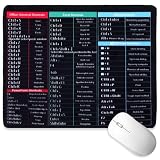 Tyqour マウスパッド Excel マウスパッド ショートカット 26x21x0.3cm Excel ショートカット マウスパッド デスク用マウスマット 滑り止め ショートカット キーボードマット Office Word Excel ショートカット パターン オフィス ホーム デスク ノートパソコン用