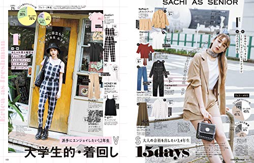 雑誌付録よかったものランキング 500人の声でおすすめを紹介 女性誌 モノレコ By Ameba