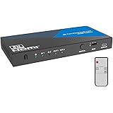 DAIAD HDMI 切替 分配器 8K 同時出力 HDCP解除 4K120Hz VRR スイッチャー セレクター スプリッター HDR EDID 画面複製 (2入力2出力)