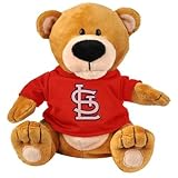 St. Louis Cardinals Loud Mouth Mascot おもちゃ (並行輸入)