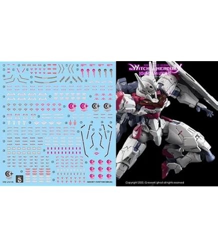 Amazon | 〔1/144スケール HG〕シュバルゼッテ用水転写式デカール (HG
