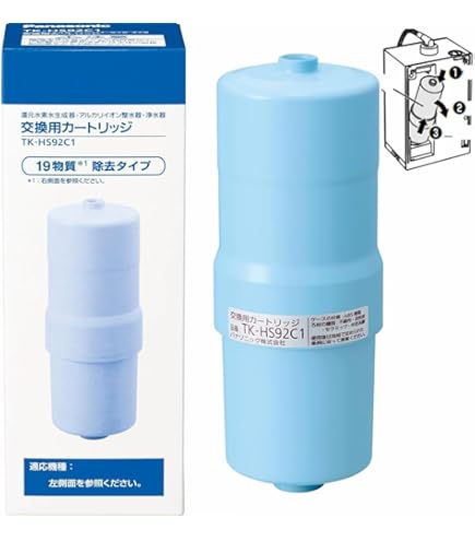 パナソニック 水素水カートリッジ TK-HS92C1