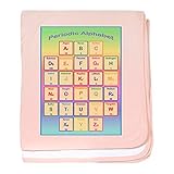 CafePress – 定期的Alphabet Baby Blanket – スーパーソフトベビー毛布、新生児おくるみ ピンク 06333734346832E